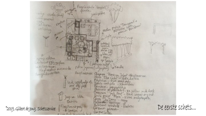 &#169;2019, Gilbert de Jong, Schetsservice Schets achtertuin