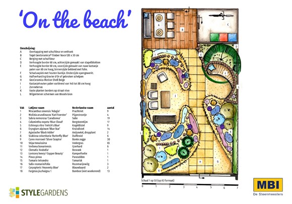 MBI zomeraktie ontwerp strandtuin s