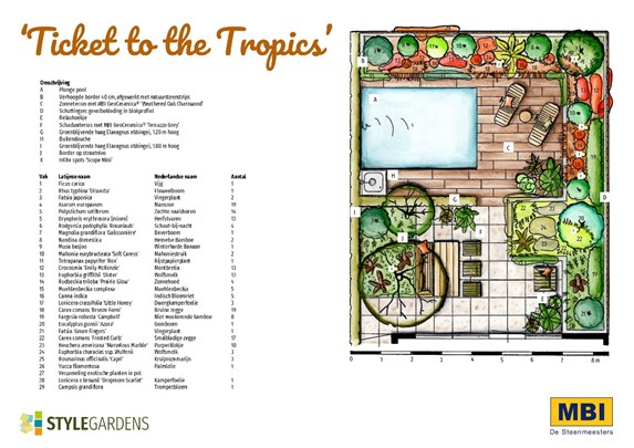 Tropische tuin StyleGardens MBI ontwerp lowres
